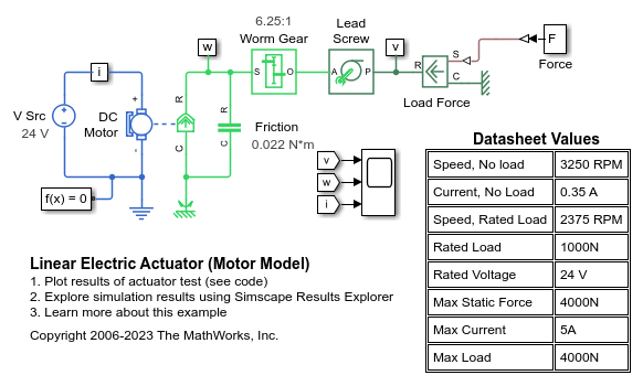 Linear Electric Actuator (Motor Model)