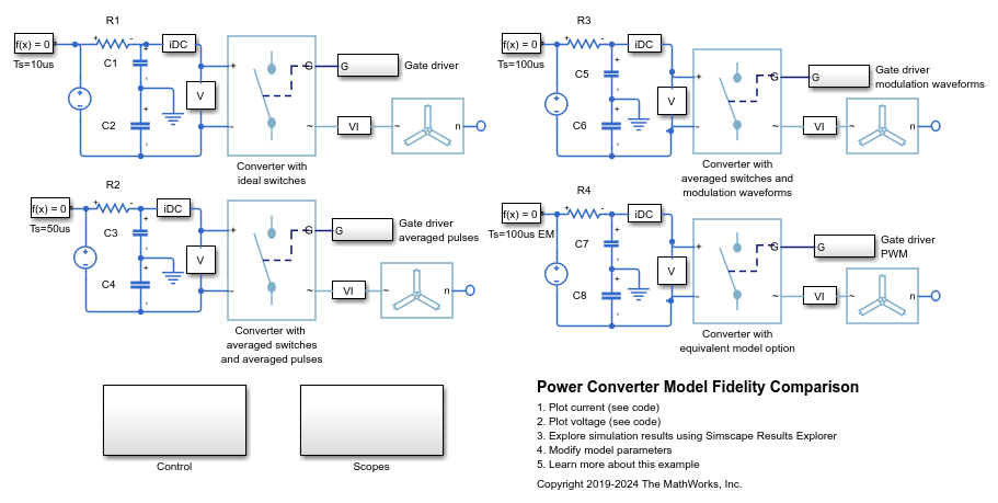 Power Converter Model Fidelity Comparison