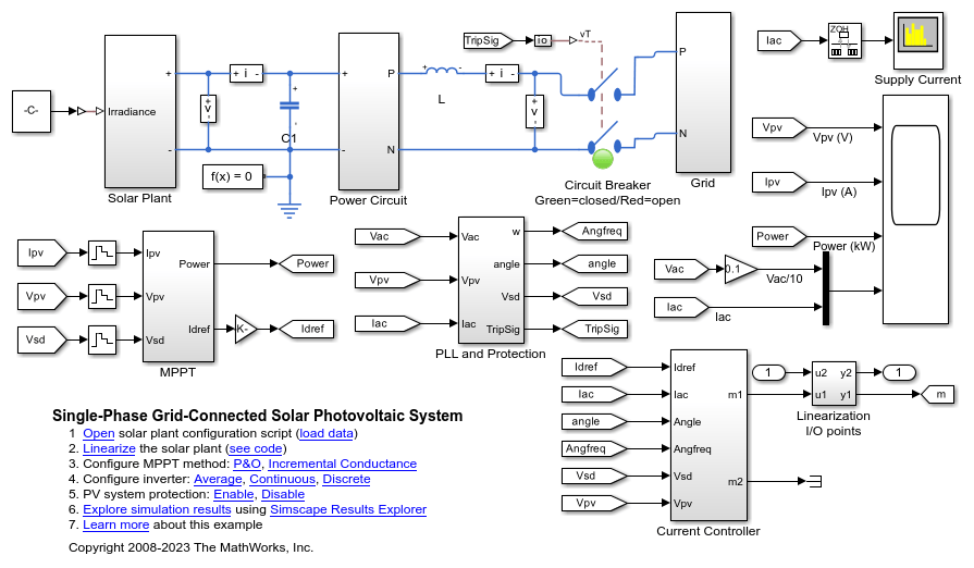 Single-Phase Grid-Connected Solar Photovoltaic System