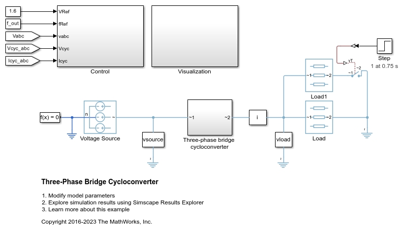 Three-Phase Bridge Cycloconverter