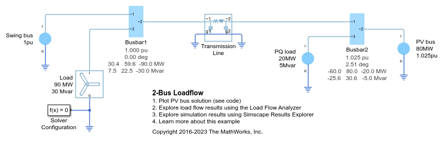 2-Bus Loadflow