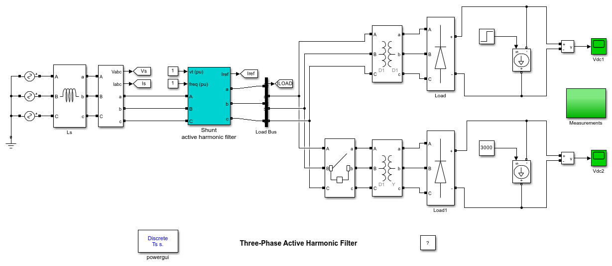 Three-Phase Active Harmonic Filter
