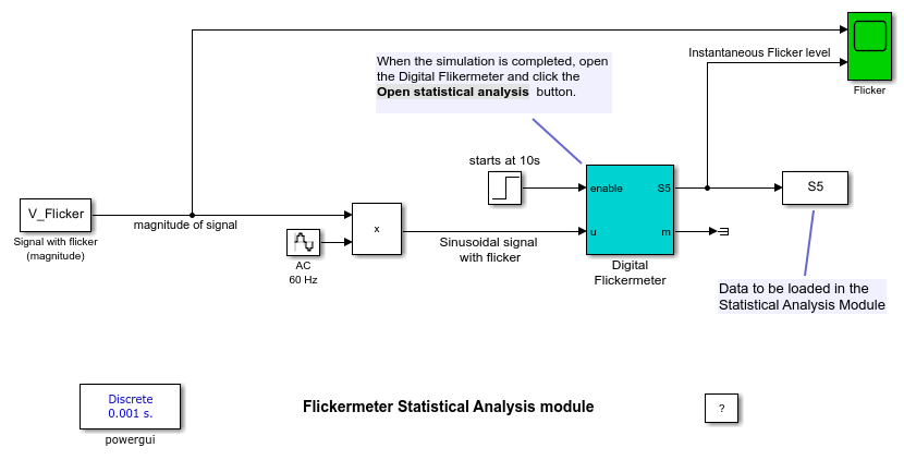 Flickermeter Statistical Analysis Module