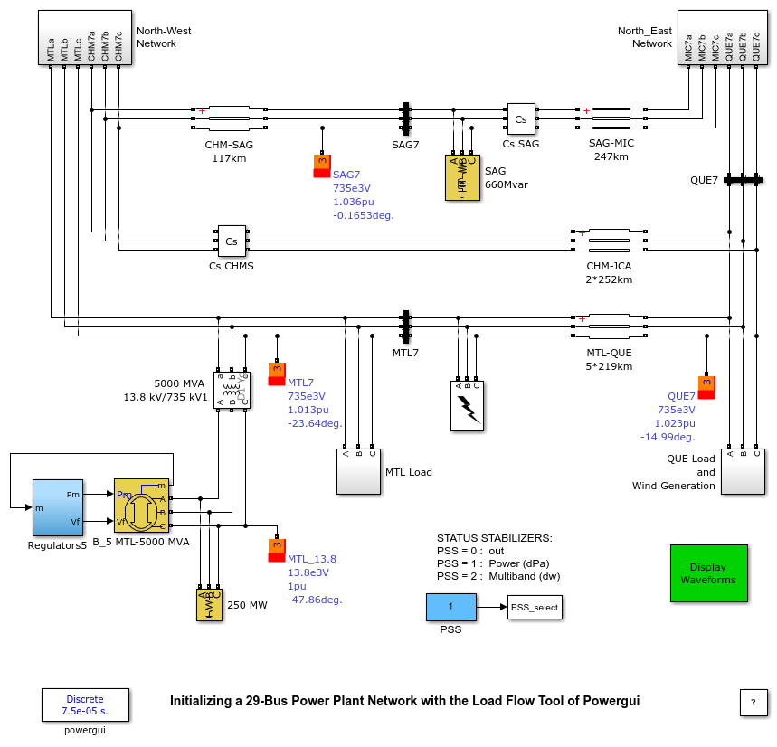 Initializing a 29-Bus, 7-Power Plant Network with the Load Flow Tool of Powergui