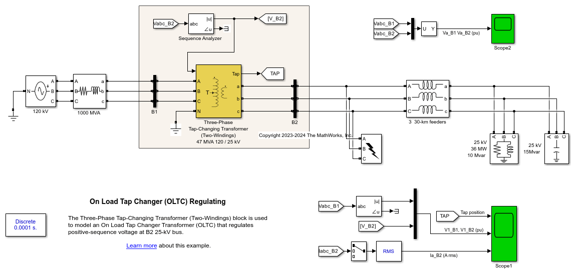 OLTC Regulating Transformer