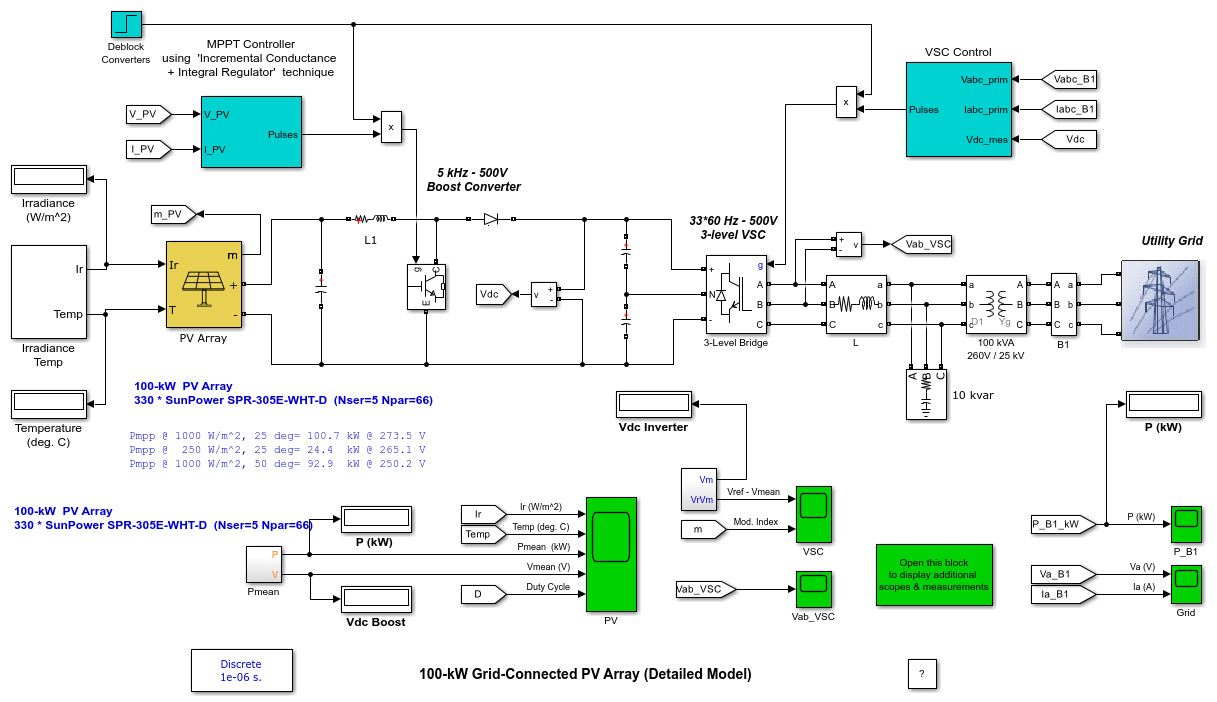 Detailed Model of a 100-kW Grid-Connected PV Array