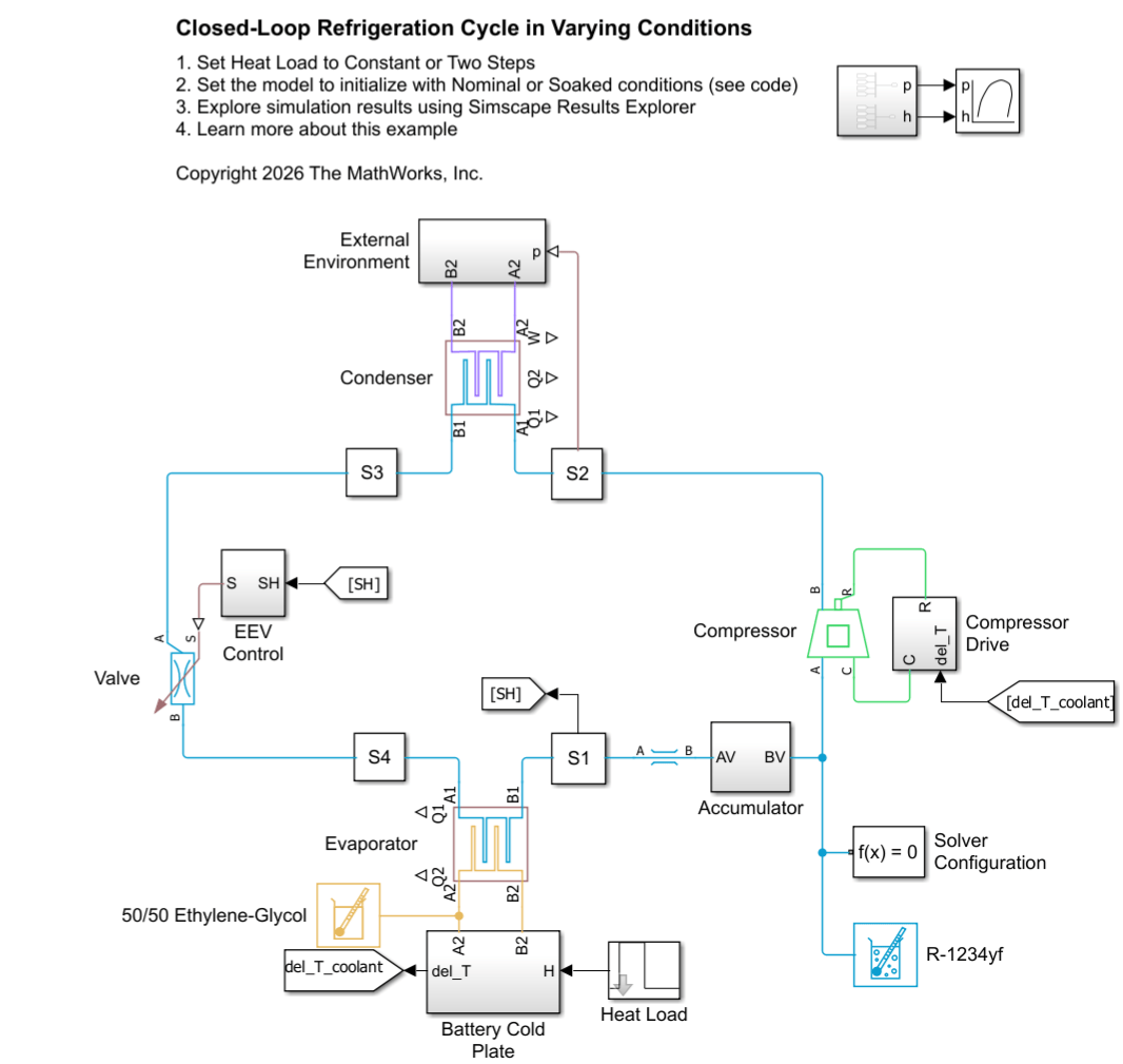 Model a Refrigeration Cycle with Varying Conditions
