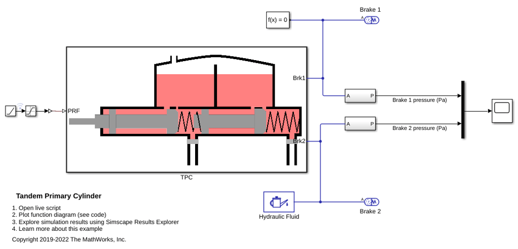 Tandem Primary Cylinder