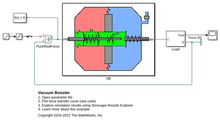 Vacuum Booster