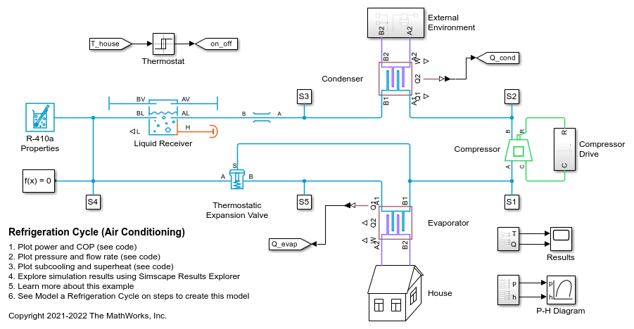 Refrigeration Cycle (Air Conditioning)