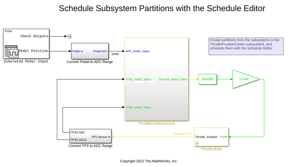 Create and Analyze Random Schedules for a Model Using the Schedule Editor API