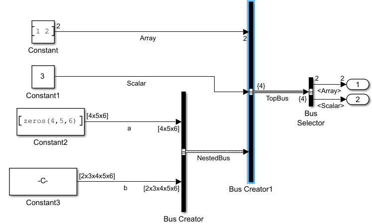 Model showing virtual bus output for nonvirtual input bus.