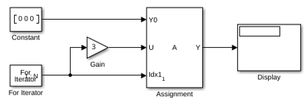 Assign Signal Values Using Assignment Block in Iterator Subsystem