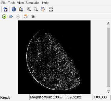 Perform Edge Detection by Using a Neighborhood Processing Subsystem Block