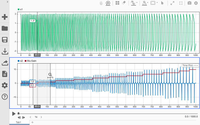 Use the Zoom in time option to highlight the time span you want to view.
