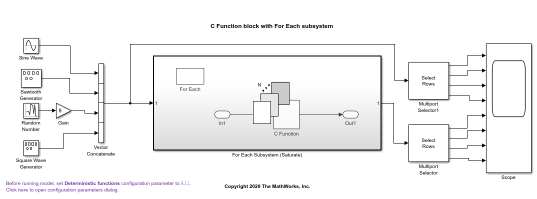 Use C Function Block Within For Each Subsystem