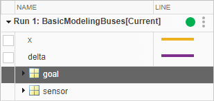 Bus data collapsed in Simulation Data Inspector