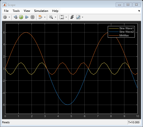 output-minimum-or-maximum-input-value-simulink-mathworks-italia