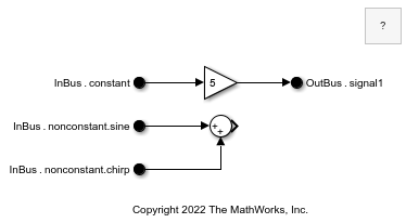 Model that contains a connected Out Bus Element block and a Sum block with an unconnected output port