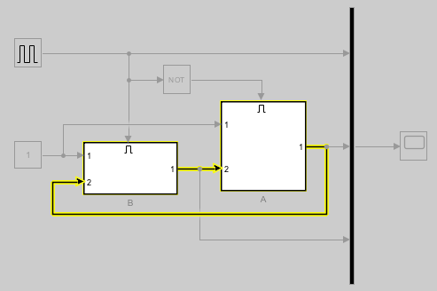 The model EnabledSubsystemStatesAlgLoop has the algebraic loop highlighted.