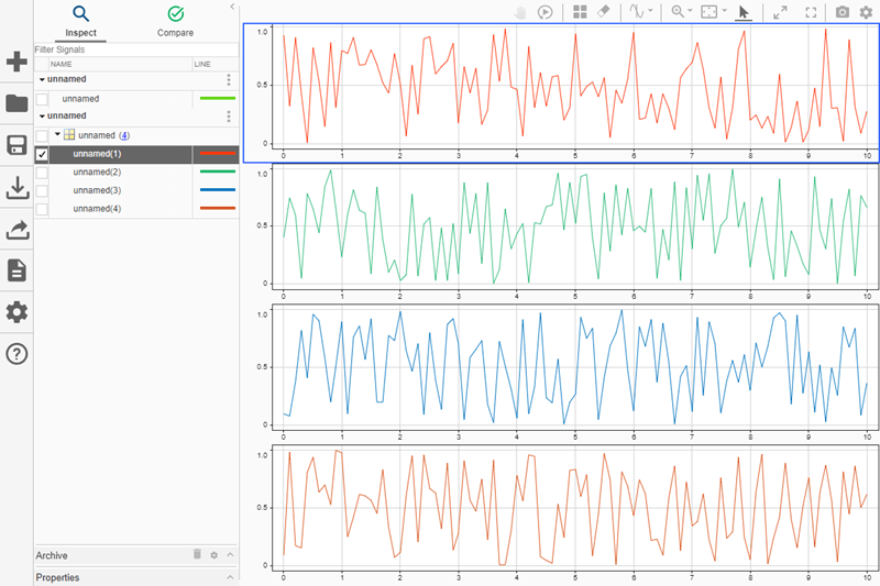 Four randomly generated signals plotted in a 4x1 layout in the Simulation Data Inspector