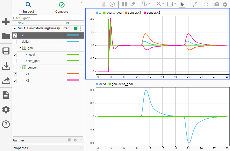 Simulation results in the Simulation Data Inspector with signals grouped by bus but individually selected