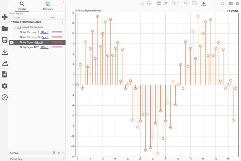 Array plot of Noisy Signal