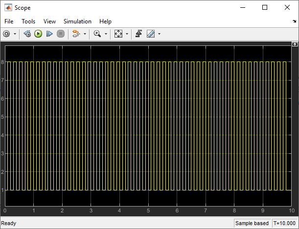 Merge Message Lines Using a Message Merge Block