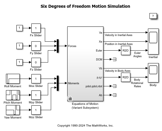 Simulate Motion in Six Degrees of Freedom (6DOF)