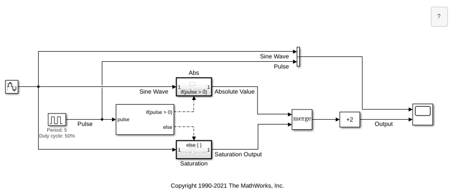 Implement If-Else Logic in Simulink Models
