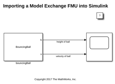 Importazione di una FMU in modalità Model Exchange in Simulink