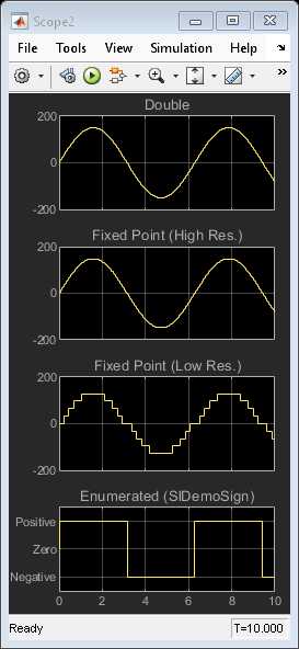 Data Typing in Simulink