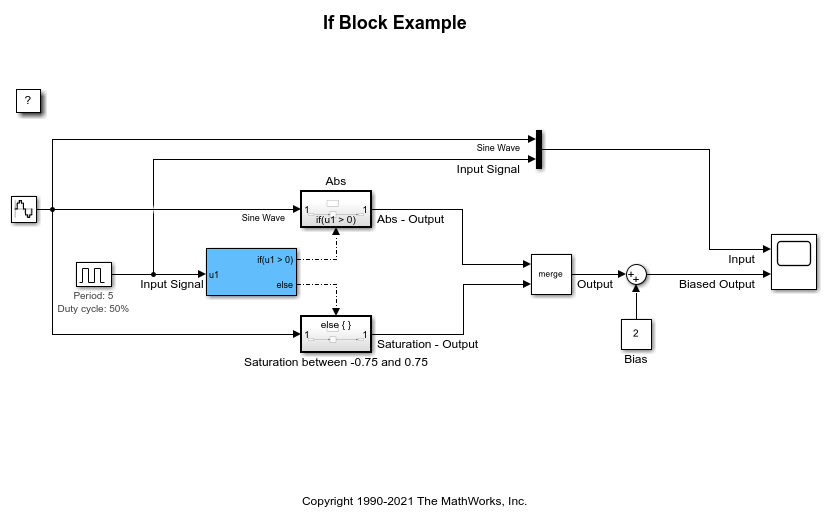 Blocchi If-Then-Else