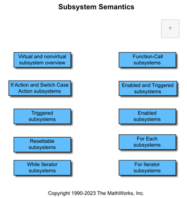 Semantiche dei sottosistemi di Simulink