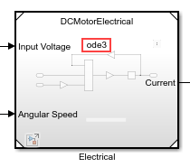 The Model block icon has a label that says ode3.