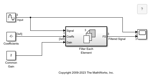 Vectorizing a Scalar Algorithm with a For-Each Subsystem