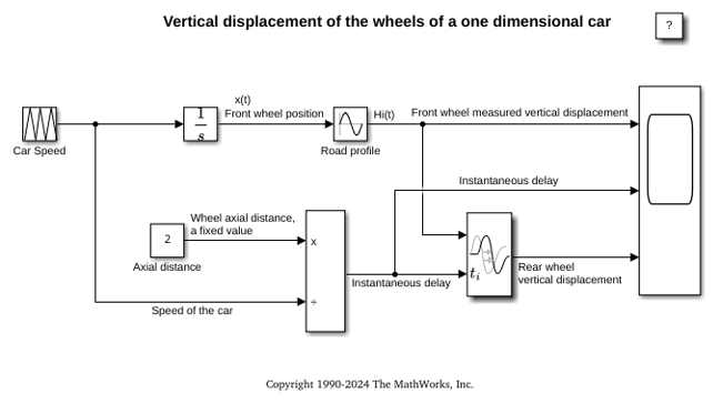 Simulating Systems with Variable Transport Delay Phenomena