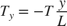 $$T_y= -T\frac{y}{L}$$
