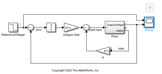 Model Feedback Control System