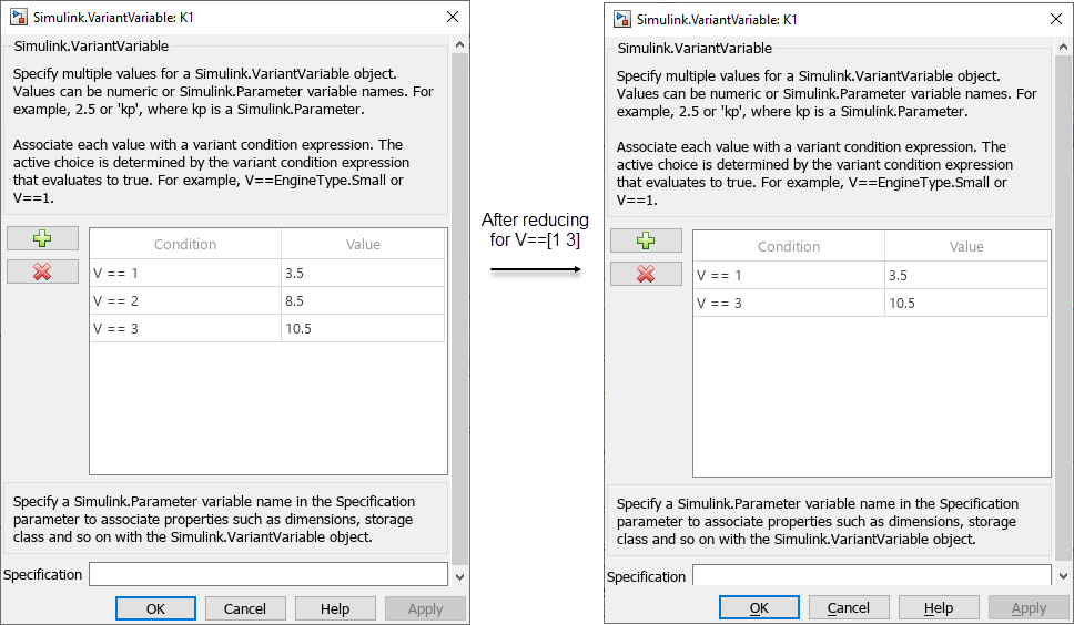 Reduce Model Containing Variant Parameters