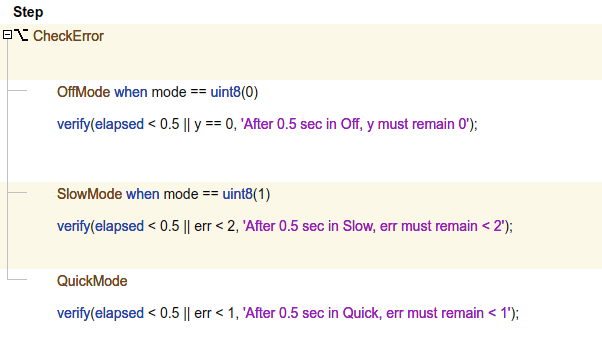 Assess a Model by Using When Decomposition