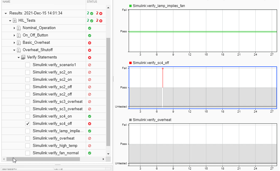 HIL test results with plots of the verify statements