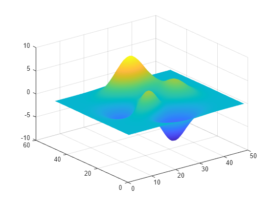 matlab image convert fig