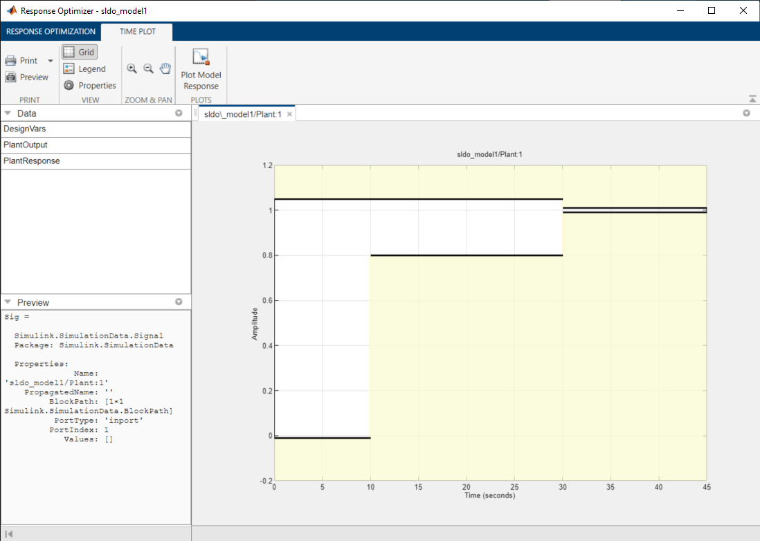 Response optimizer app with the Data area prepopulated on the left and a plot tab showing the bounds