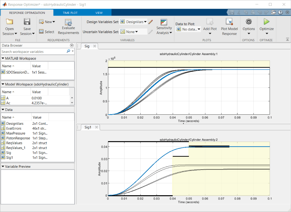 Surrogate Optimization Using the Response Optimizer App