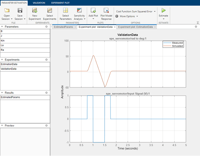 DC Servo Motor Parameter Estimation