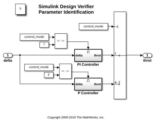 Generate Parameters Values