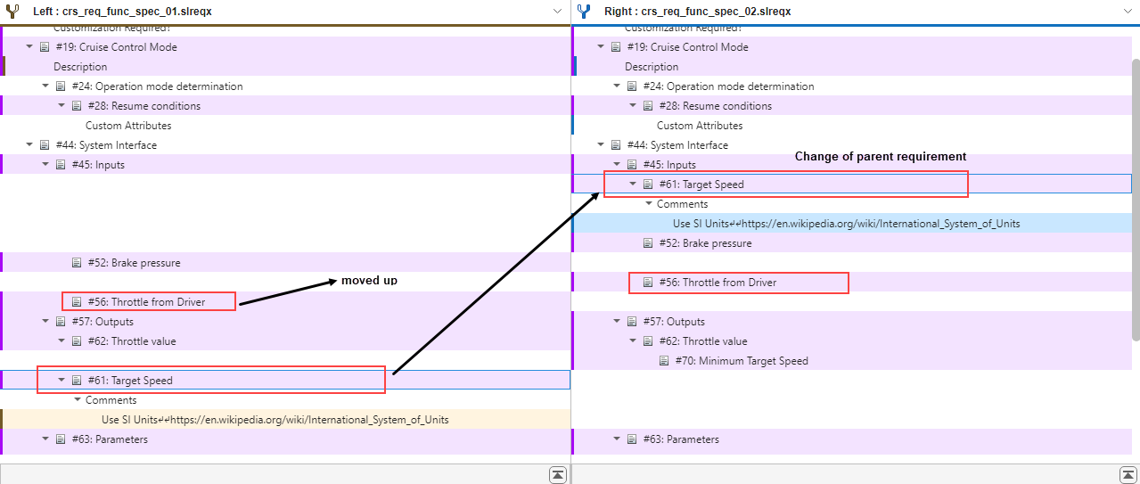 Comparison Tool showing reordered requirements.