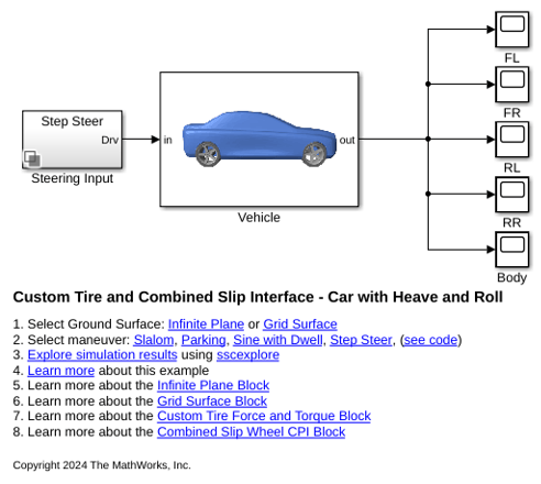 Custom Tire and Combined Slip Interface - Car with Heave and Roll