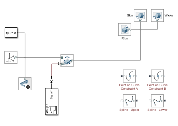 poc_flap_start.png